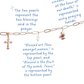 Hail Mary Prayer Charm Necklace